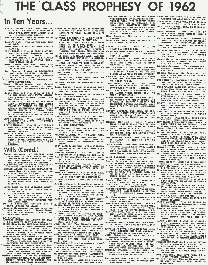 62 Prophesy Page